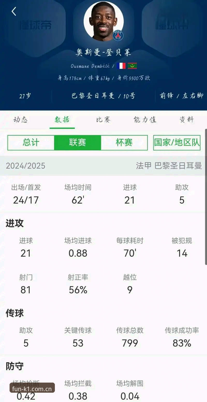 法国3-0伊拉克的复盘vs德尚赛后真话：登贝莱节奏在哪？K1娱乐平台用户笔记